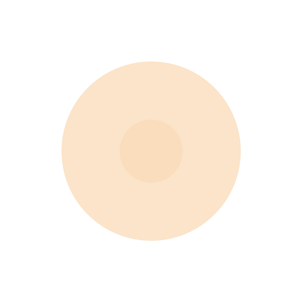 Goldpaket | langfristige Entwicklung mit voller Tiefe - Zukunftsgefühl Personalentwicklung